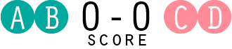 スコア AB/0-CD/0