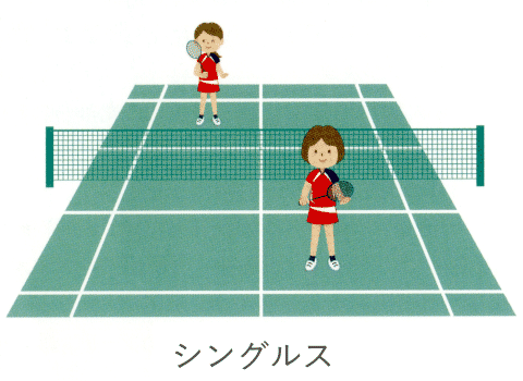シングルスの場合