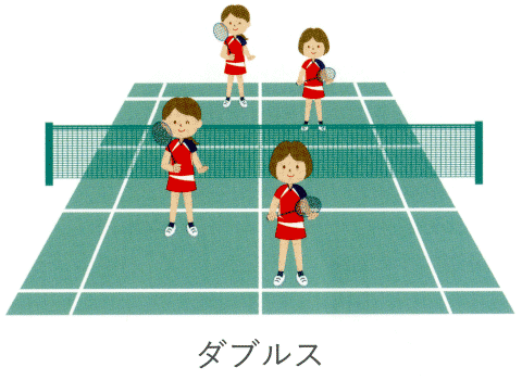 ダブルスの場合